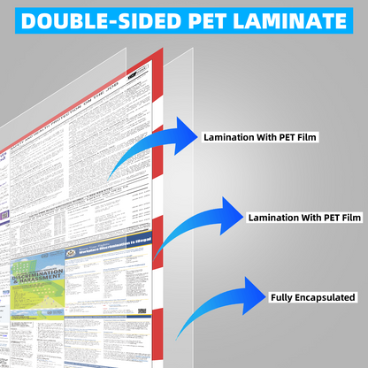 2025 California State and Federal Labor Laws Poster - English Version - OSHA Workplace Compliant - UV Waterproof Laminated 24" x 36" - Mandatory Regulations Posting for Employees (Folded)